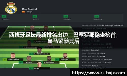 西班牙足坛最新排名出炉，巴塞罗那稳坐榜首，皇马紧随其后