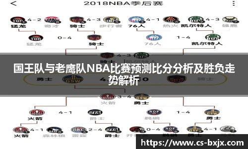 国王队与老鹰队NBA比赛预测比分分析及胜负走势解析